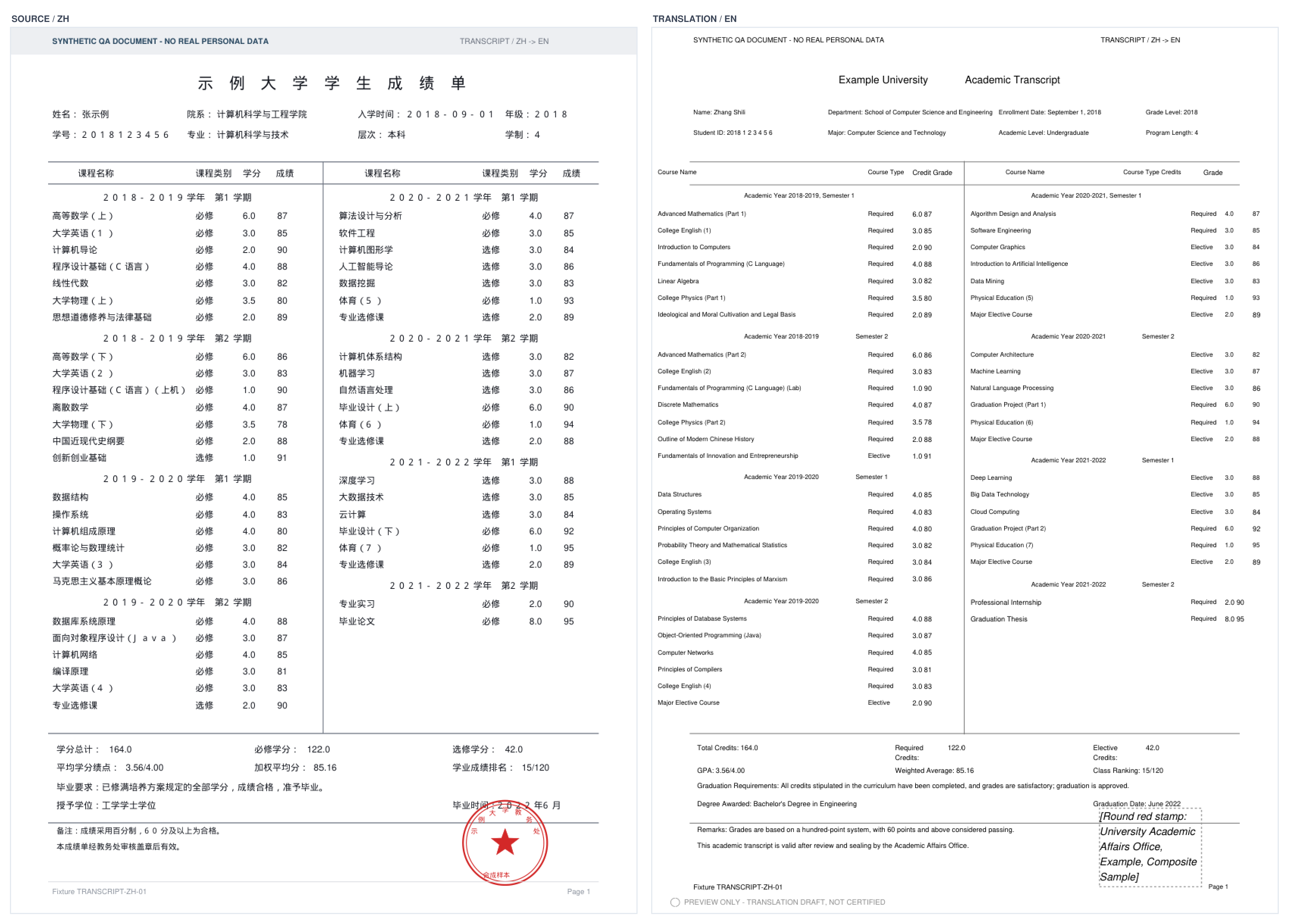 A 47-row Chinese academic transcript beside its English translation, tables aligned