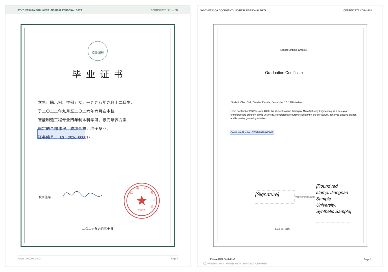 The same content highlighted on both the source and the translated page